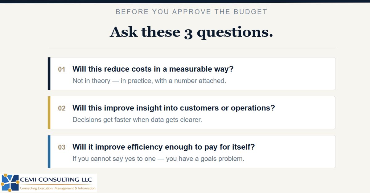 Technology Costs Too Much — LinkedIn post summary card
